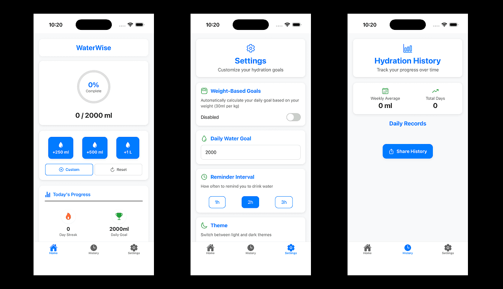WaterWise Daily mobile app screenshot